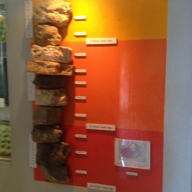 Geological history of Bohol exhibit